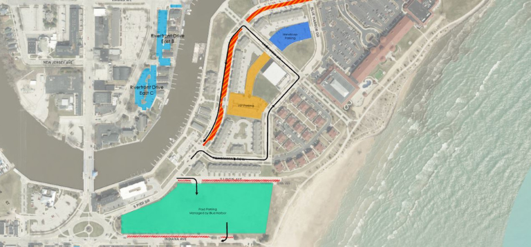 POWERBOAT RACING PARKING WEBSITE FEATURE