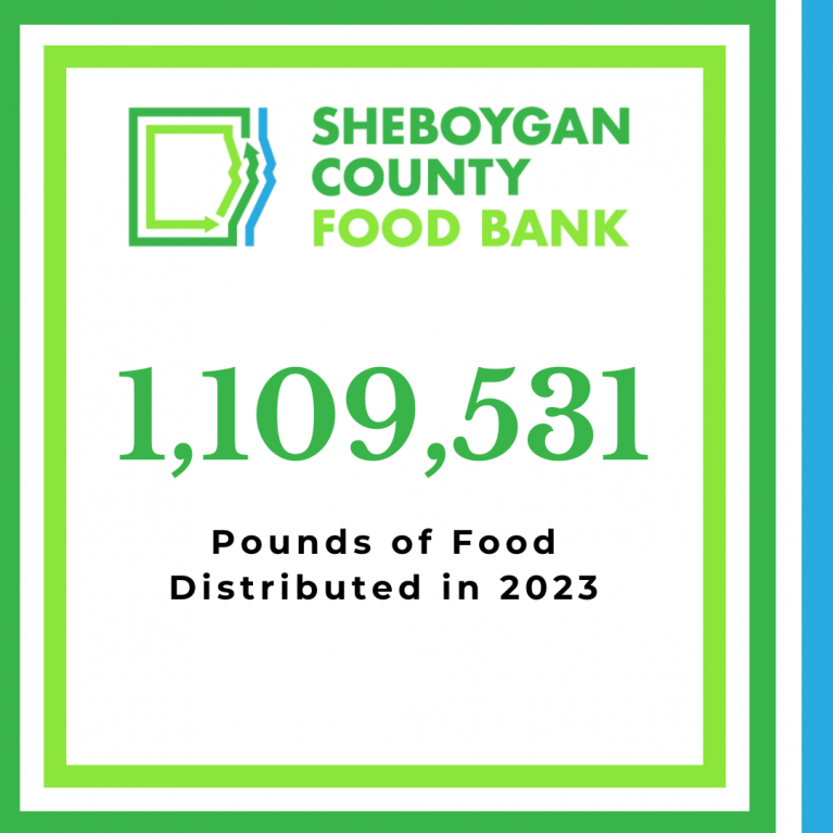 SHEBOYGAN CO FOOD BANK STAT GRAPHICS 1109531